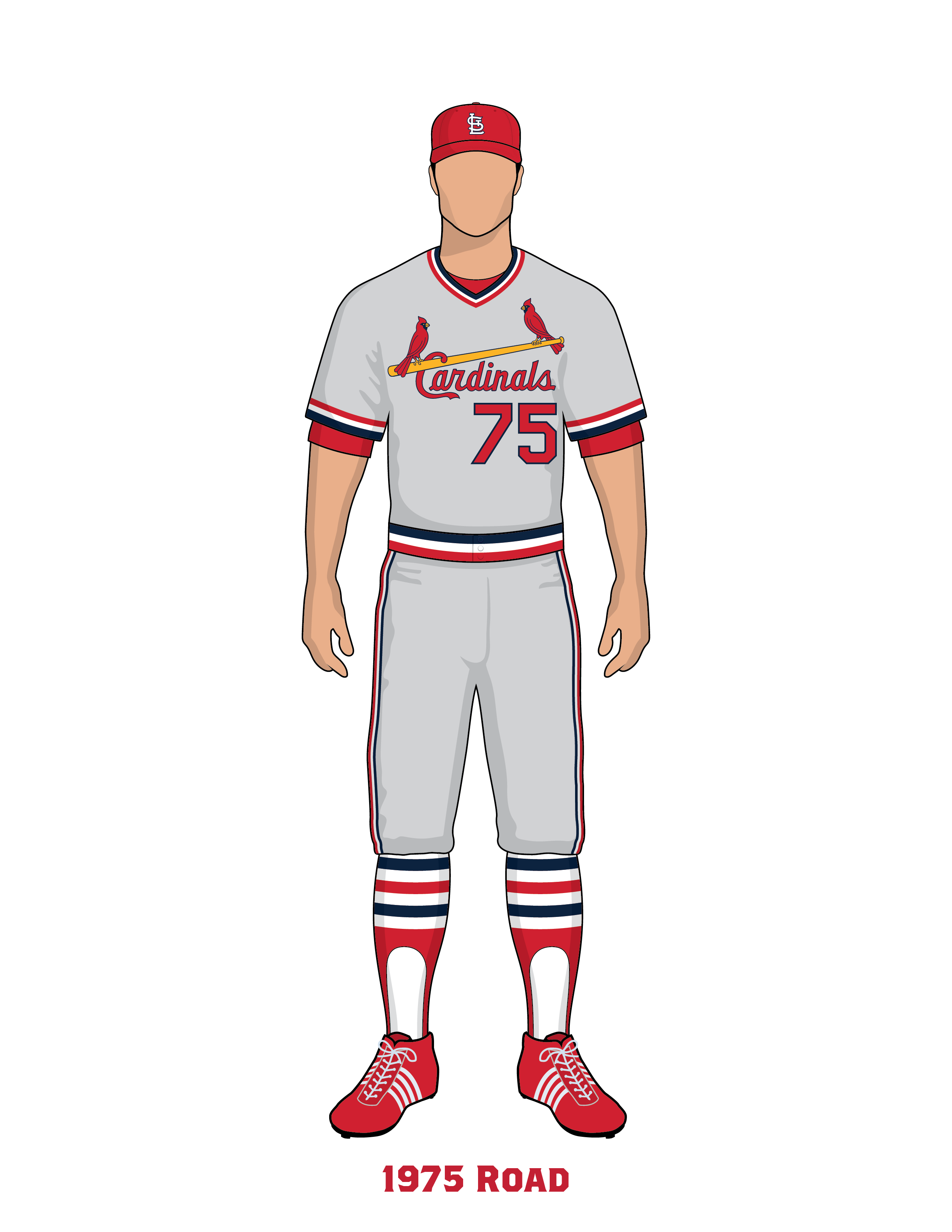1974 1975 Cardinals Cardinals Uniforms Logos