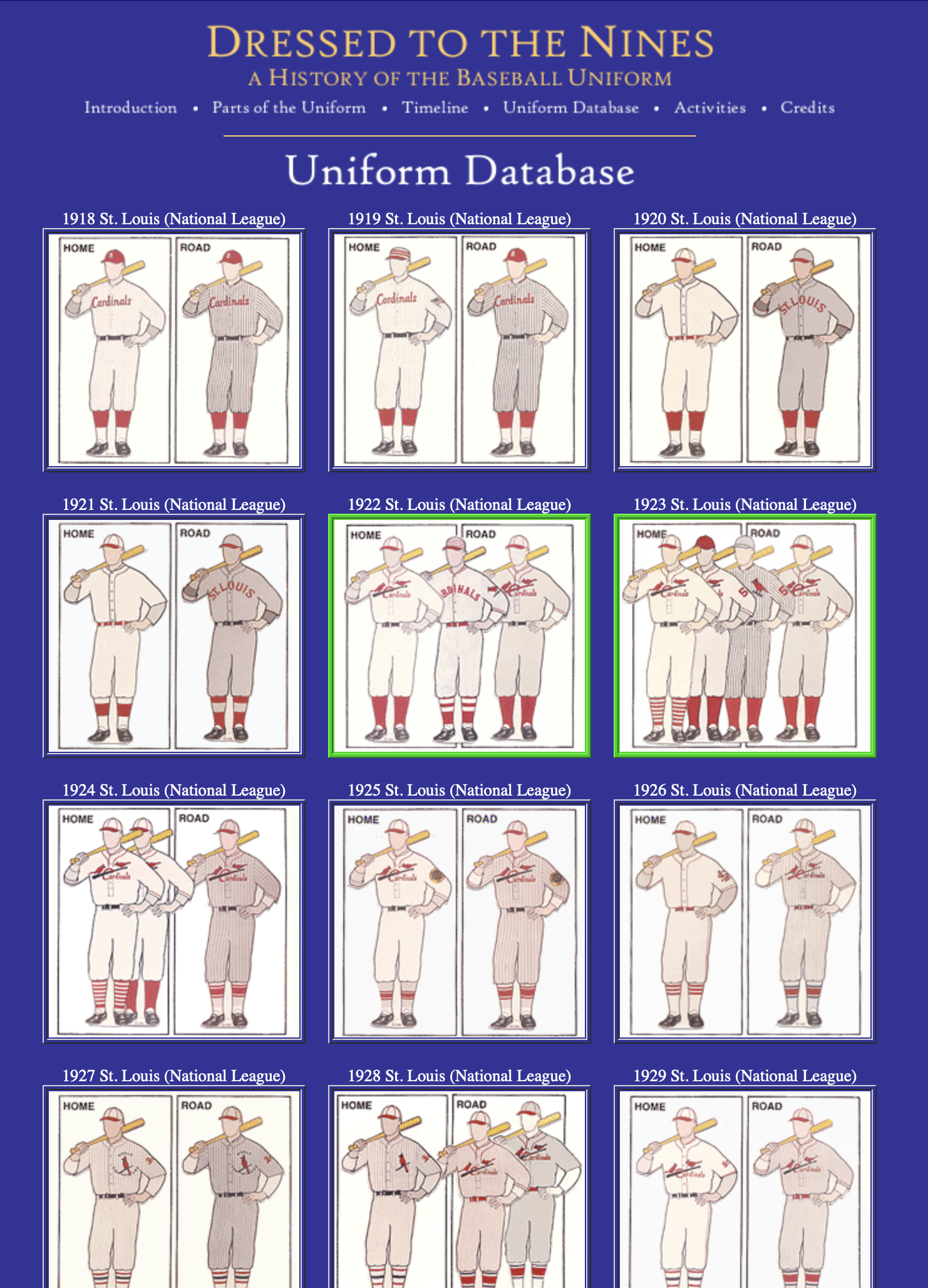 Dressed To The Nines Database – Cardinals Uniforms & Logos